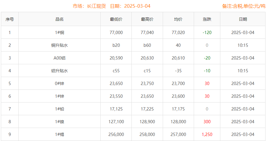 QQ浏览器截图20250304104025