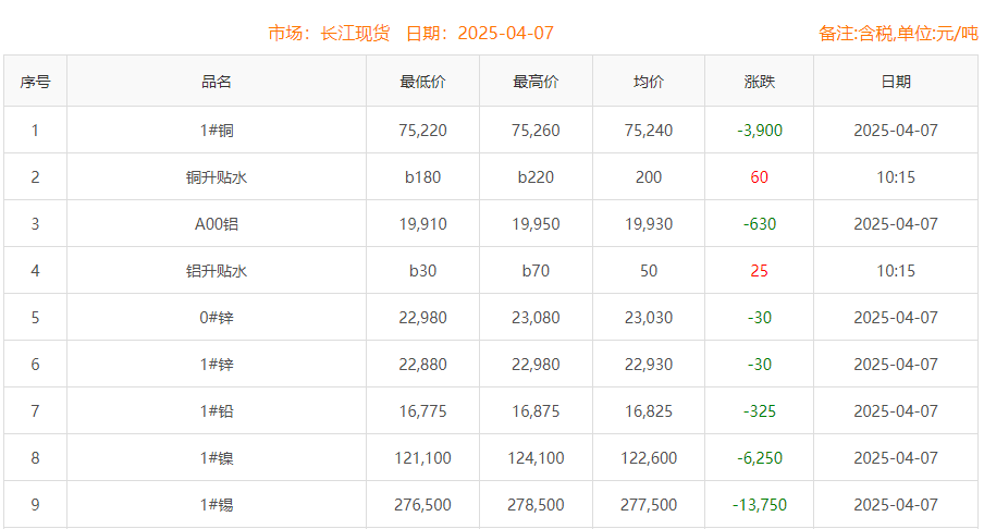 QQ浏览器截图20250407102703