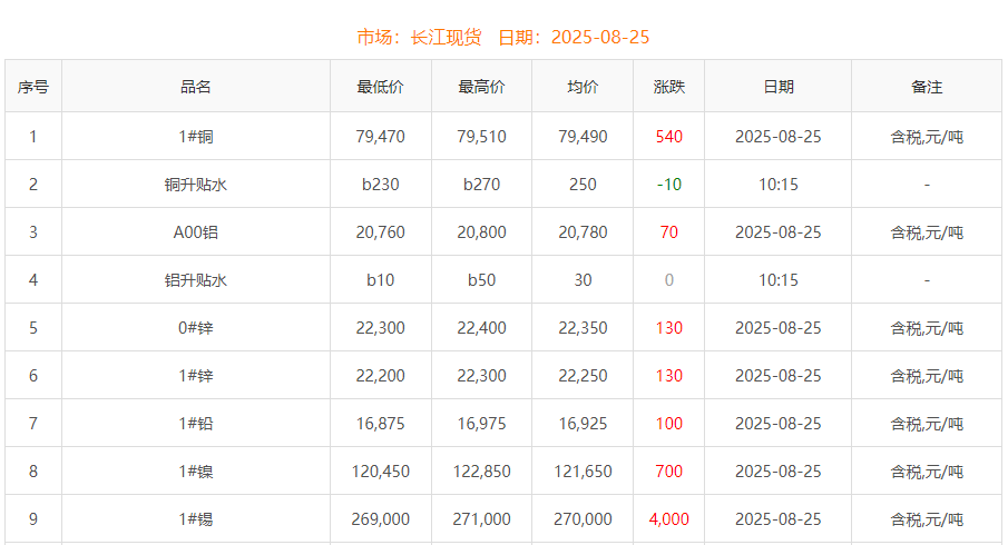 QQ浏览器截图20250407102703