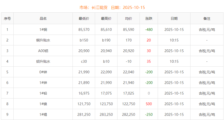 QQ浏览器截图20250407102703