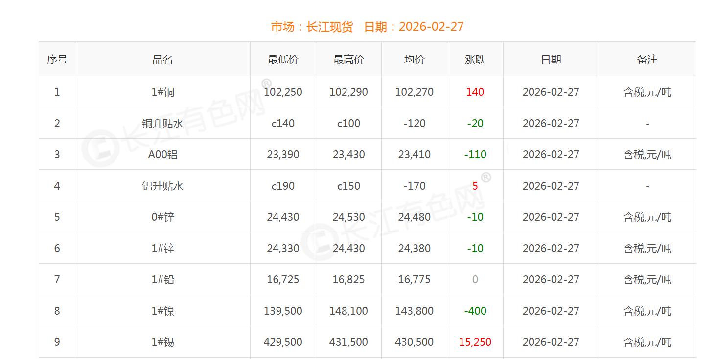 360截图20260227105226275