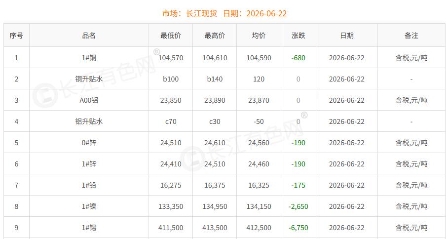 QQ浏览器截图20260618111912